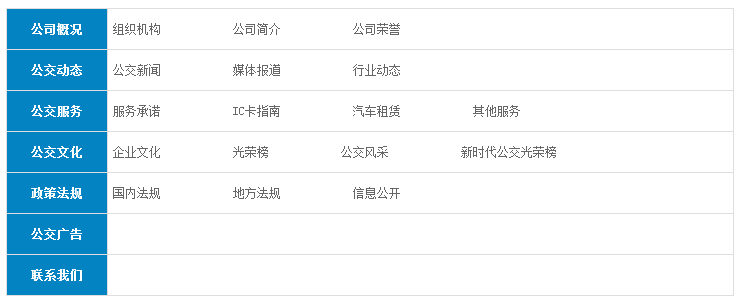 sitemaphtml.png